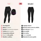 Leggings 3D FitVera™ - Anticellulite e Modellanti